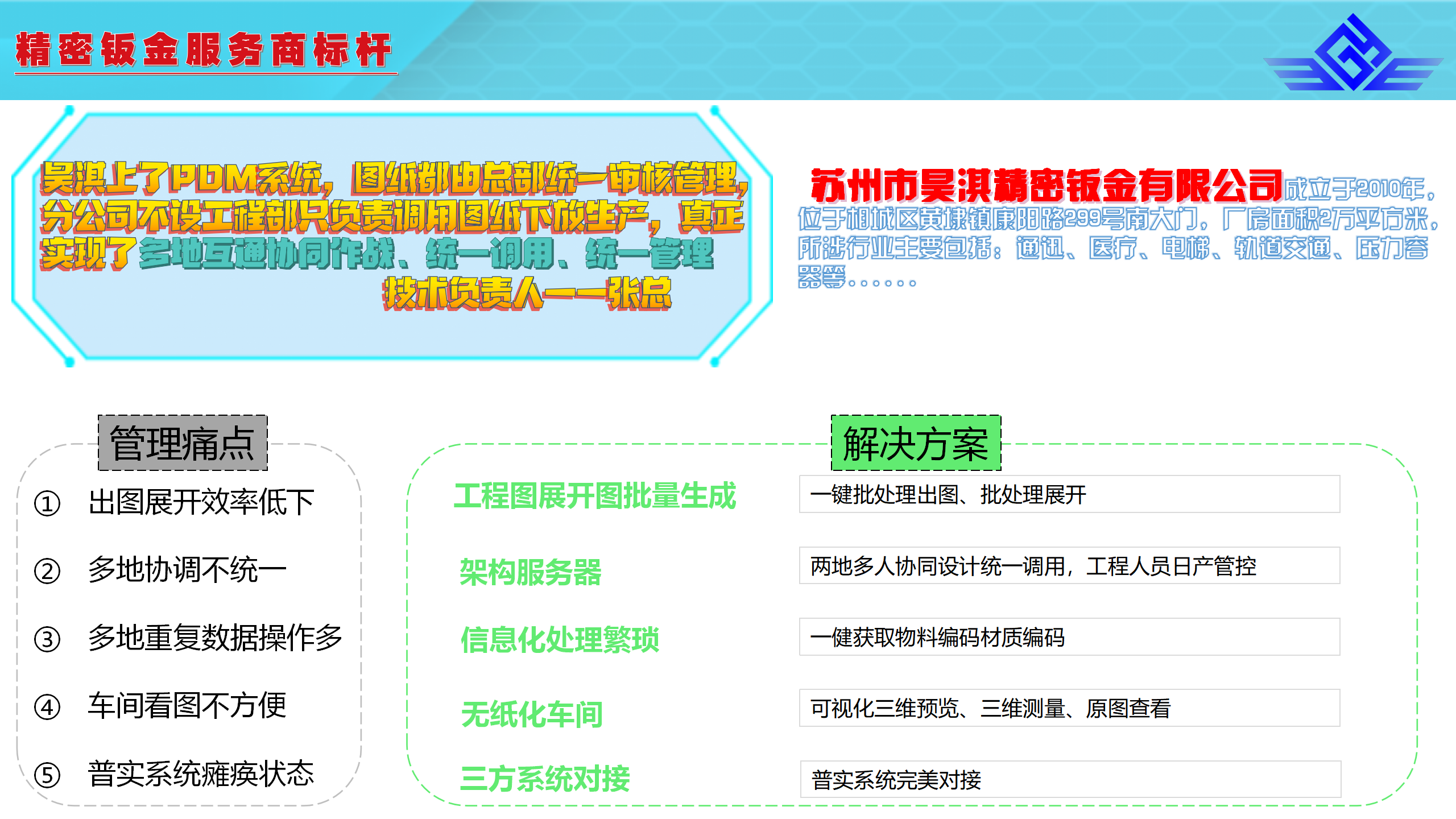 PDM簡介_22.png