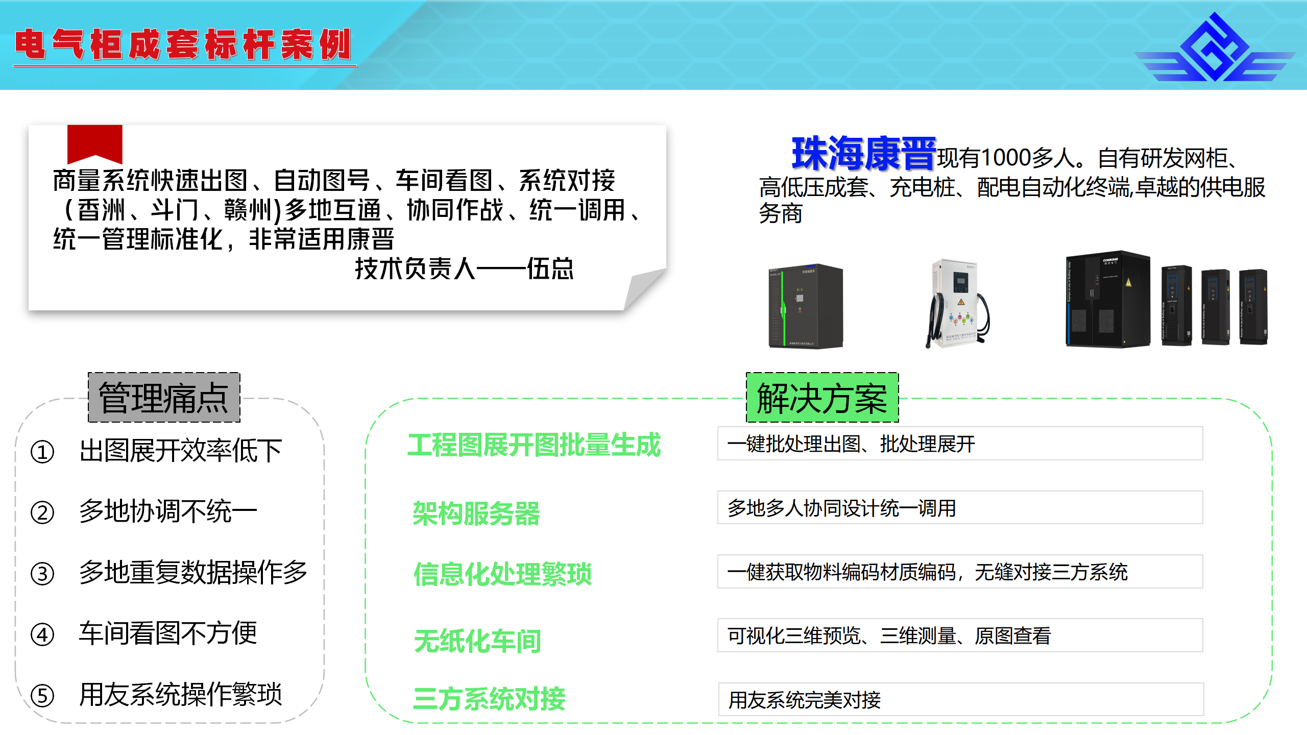 PDM簡介_23.png